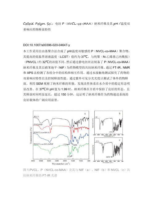 Colloid. Polym. Sci.：电纺P(NVCL-co-MAA)纳米纤维及其pH 温度双重响应药物释放特性