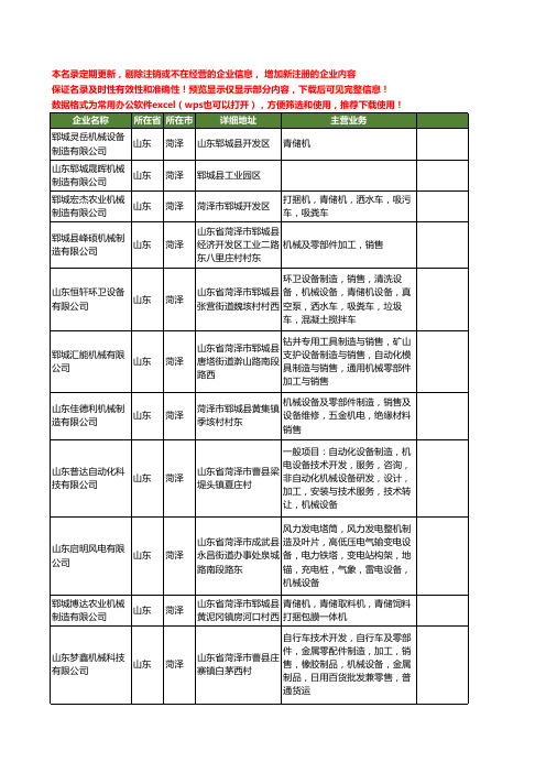 新版山东省制造机械工商企业公司商家名录名单联系方式大全40家