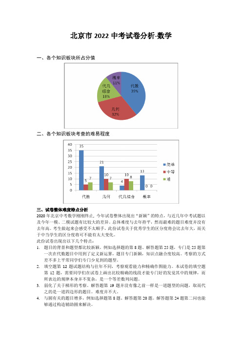 北京市2022中考试卷分析-数学