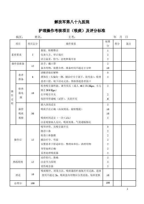 护理操作考核项目评分标准