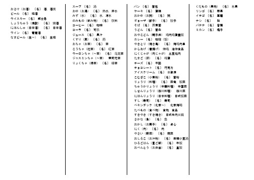 日语单词之食物分类