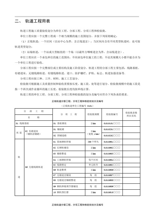 轨道工程检验批验收记录表