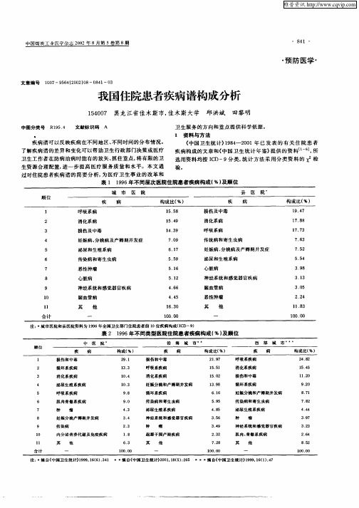 我国住院患者疾病谱构成分析