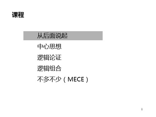 稿件写作之金字塔写作培训汇编课件.ppt