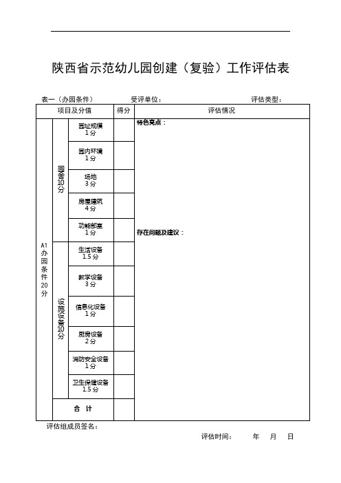 省示范评估打分表 (1)