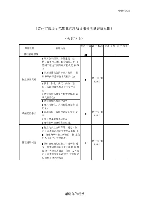 《苏州市市级示范物业管理项目服务质量评价标准》.doc