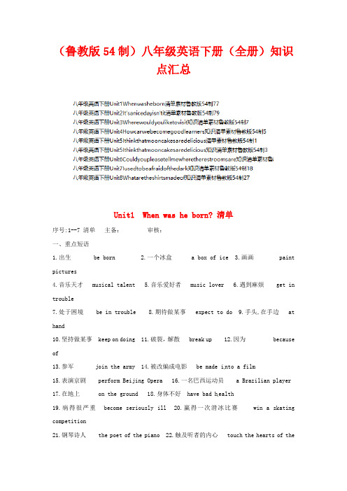 (鲁教版54制)英语八年级下册知识点 (全书完整版)