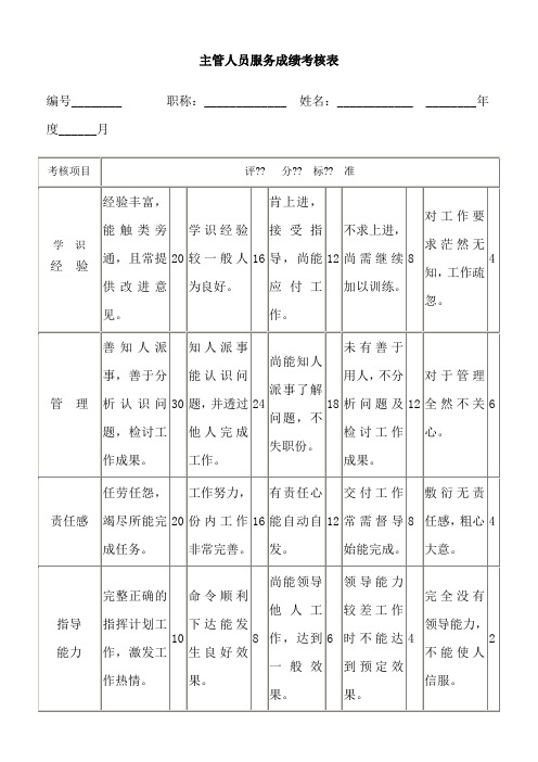 主管人员服务成绩考核 (13)