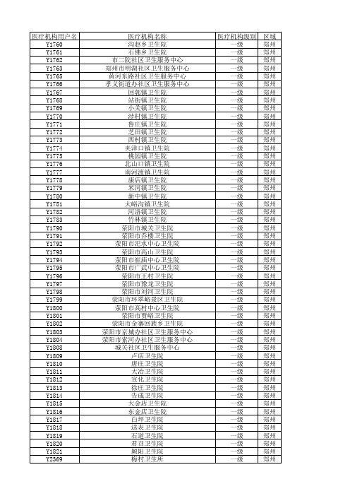 河南省一级医疗机构名单