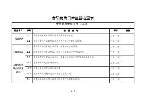 食品销售日常监督检查表