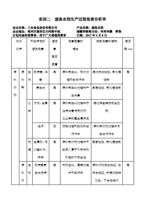 速冻水饺危害分析