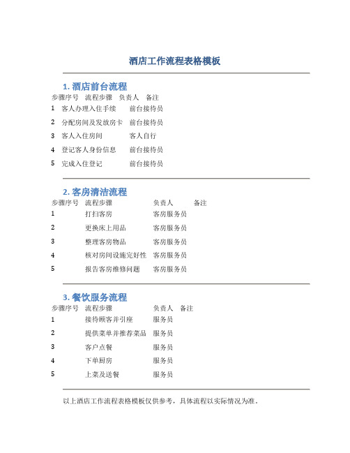 酒店工作流程表格模板