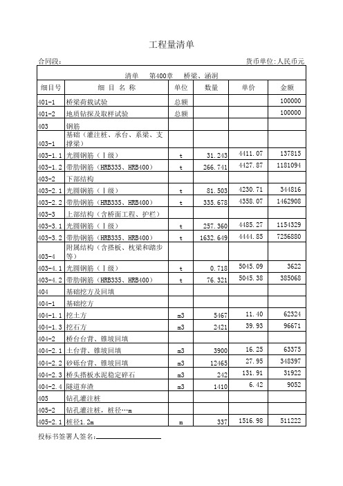 商漫公路工程量清单桥梁、涵洞