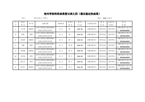 宿州学院科研成果登记表之四通过鉴定的成果