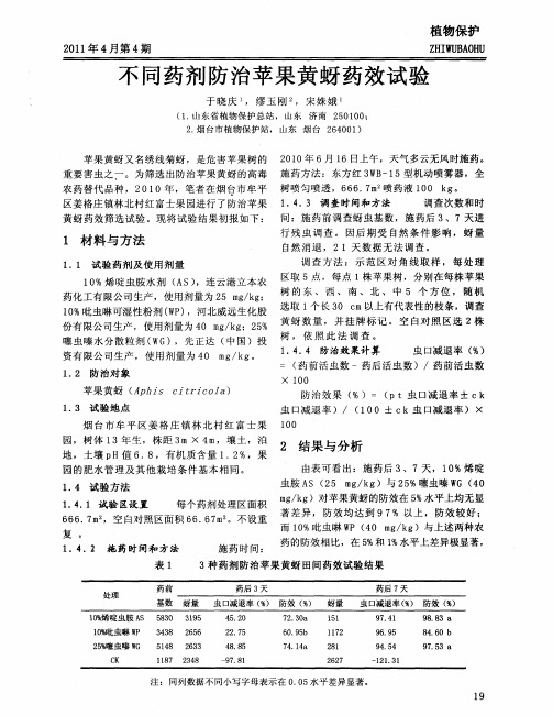 不同药剂防治苹果黄蚜药效试验