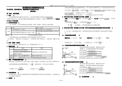 2019高中物理学业水平测试知识点大全  (文理科)