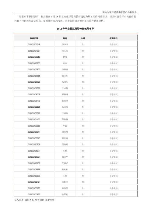 2014年平山县特岗教师公开招聘拟聘用人员名单