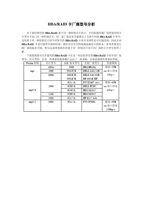 HBA-RAID卡厂商型号分析