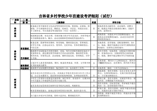 吉林省乡村少年宫考评细则