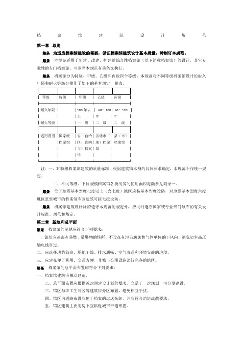 档案馆设计规范