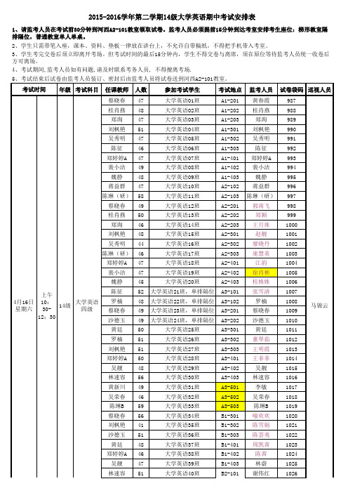 15-16学年第二学期14级15级大学英语期中考试安排表