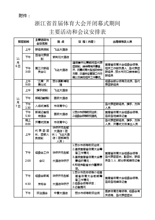 浙江省首届体育大会开闭幕式期间