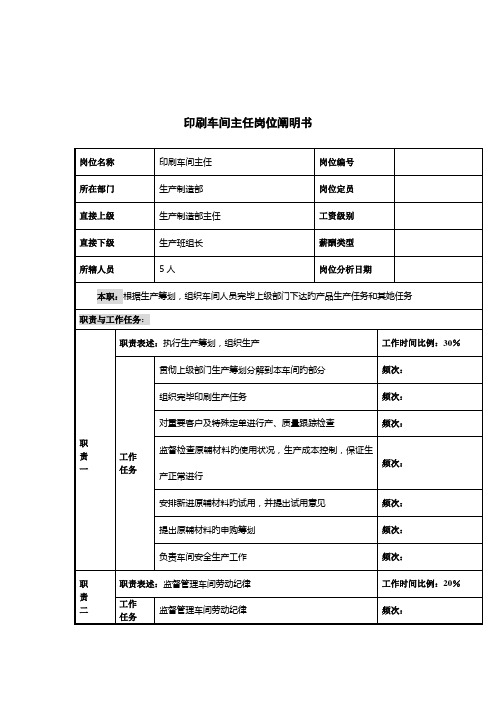 河北纪元光电公司生产部印刷车间主任岗位专项说明书