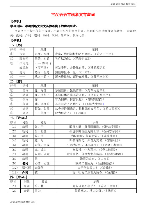 【K12教育学习资料】高三语文一轮复习 古汉语语言现象文言虚词学案(无答案)