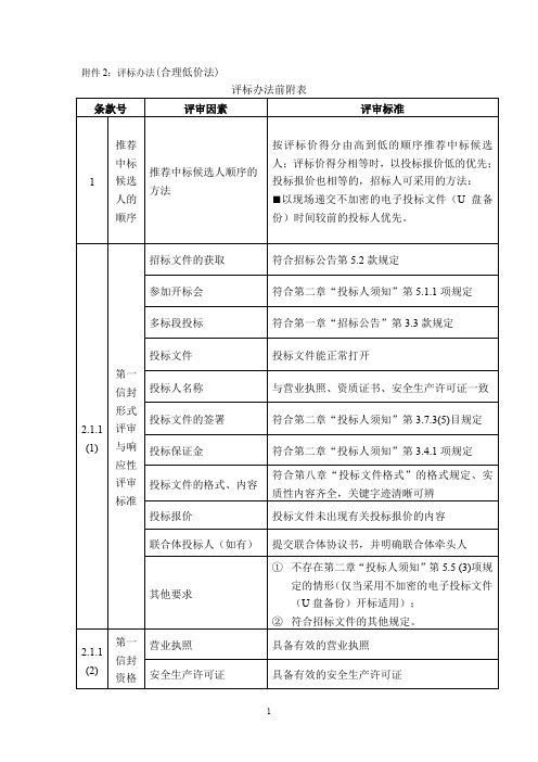 ：评标办法合理低价法.doc