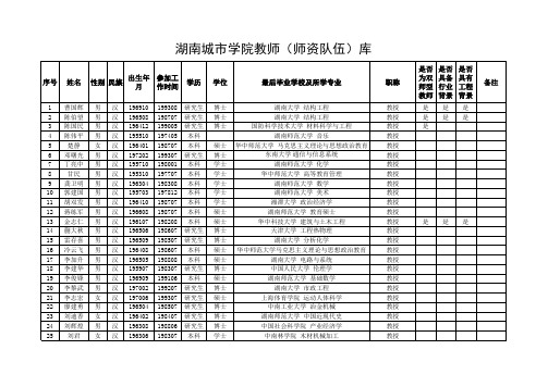 城市学院老师花名册