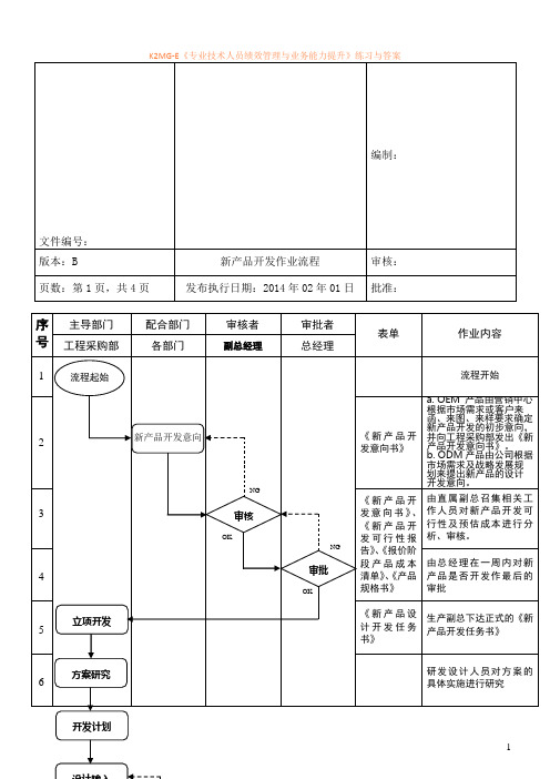 新产品开发作业流程