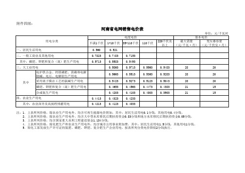 11.河南省销售电价表