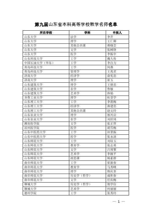 第九届山东省本科高等学校教学名师名单