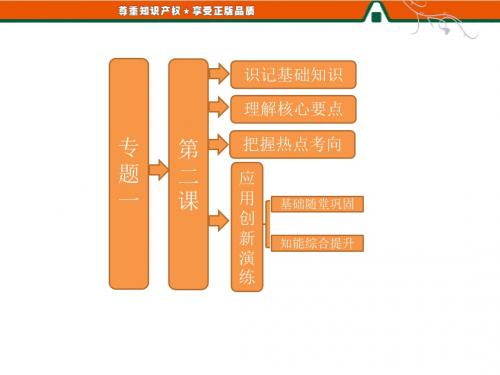 高二历史人民版选修4课件：专题一   第二课   盛唐伟业的奠基人——唐太宗