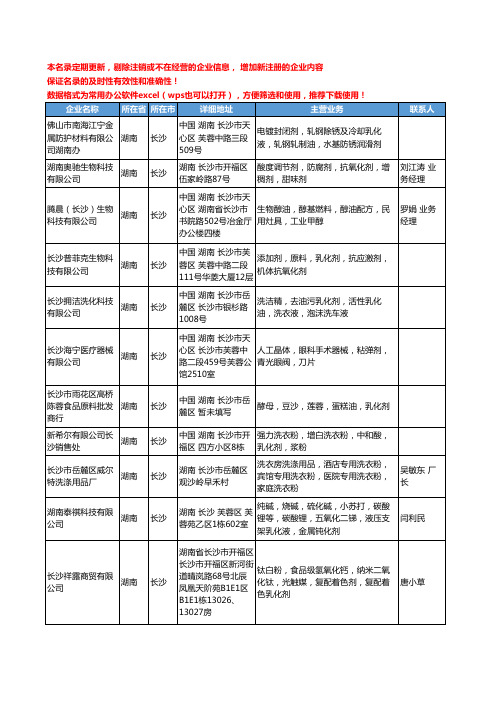 2020新版湖南省长沙乳化剂工商企业公司名录名单黄页大全21家