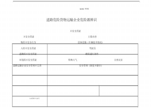  道路危险货物运输企业危险源辨识