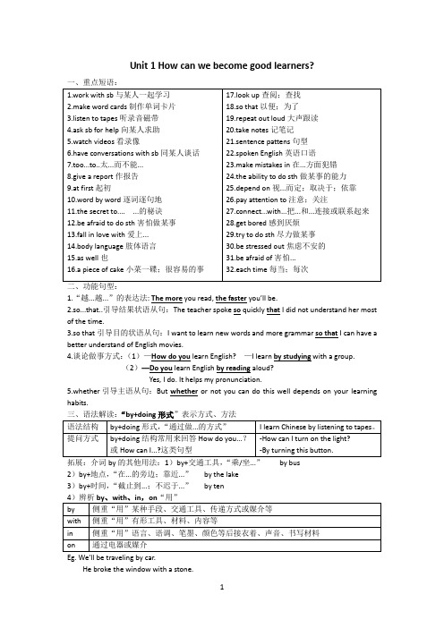 Unit1_How_can_we_become_good_learners知识点详解