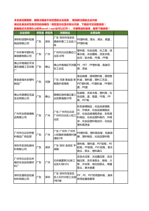 新版全国pp塑料瓶工商企业公司商家名录名单联系方式大全60家