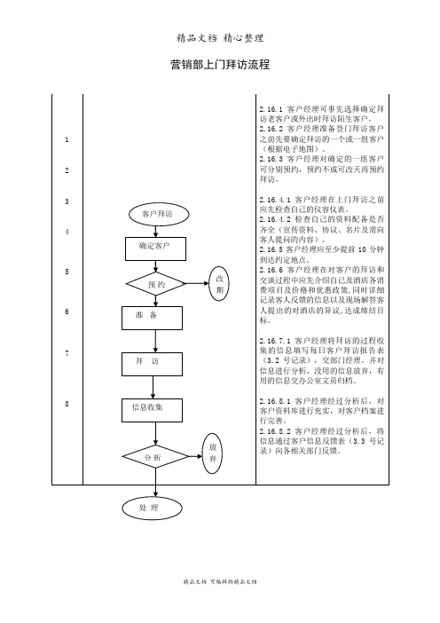 营销部上门拜访流程