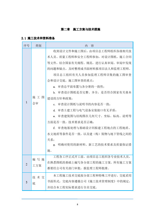 110kV线路工施工方案与技术措施