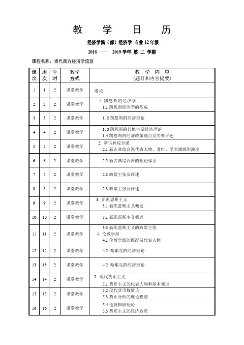 当代西方经济学流派教学日历