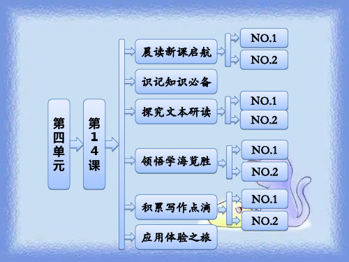 高中语文必修3《一名物理学家的教育历程》课件0