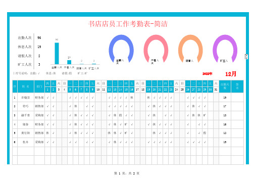 书店店员工作考勤表-简洁