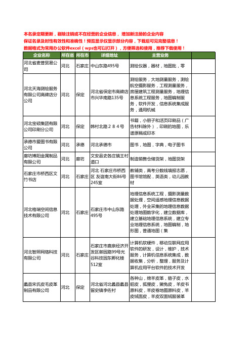 新版河北省地图工商企业公司商家名录名单联系方式大全16家