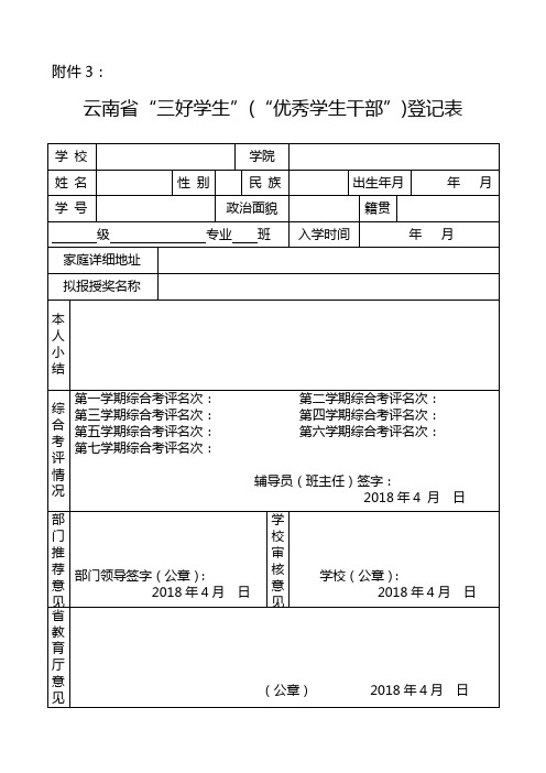 省“三好学生”(“优秀学生干部”)登记表