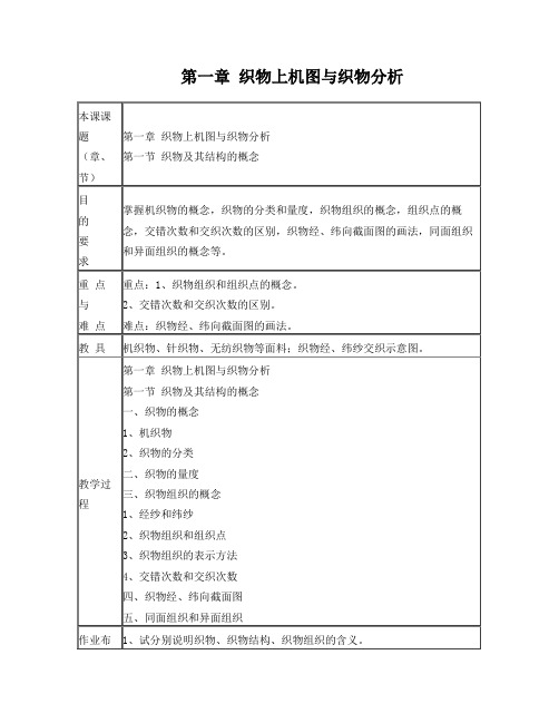 织物上机图与织物分析