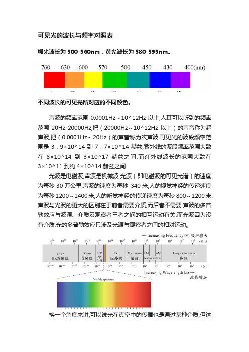 可见光的波长与频率对照表