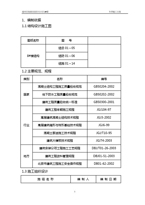 14冬施方案