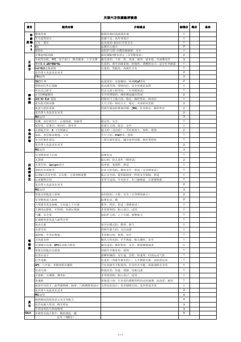 汽车销售演练考核表