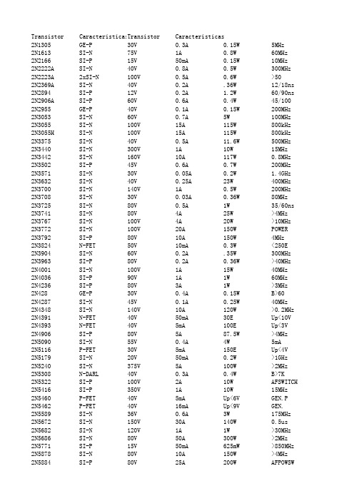 晶体管数据手册